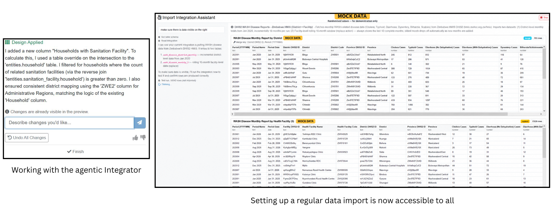 Screens of the agentic Integrator showing a prompt and data table with mock data.